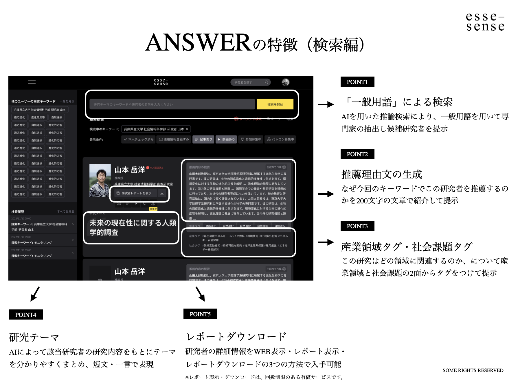 詳細資料はこちら